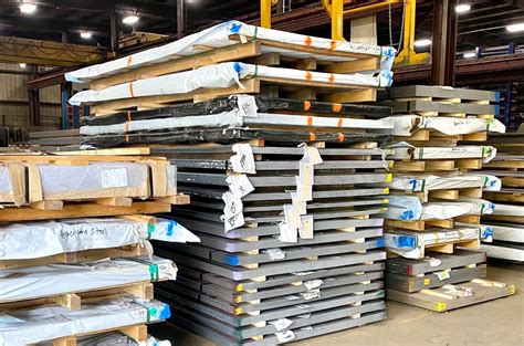 syracuse sheet metal|alro metals syracuse.